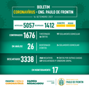 Boletim informativo Coronavírus – 16/09/21