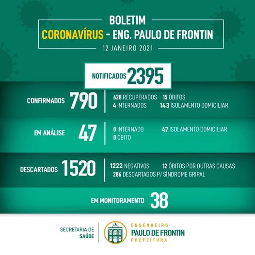 Boletim informativo Coronavírus - 12/01/21