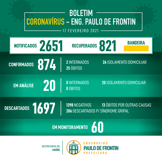Boletim informativo Coronavírus - 17/02/21