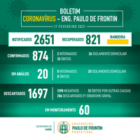 Boletim informativo Coronavírus - 17/02/21
