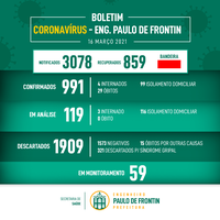 Boletim informativo Coronavírus – 16/03/21