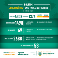 Boletim informativo Coronavírus – 22/06/21