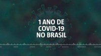 Um ano após 1º caso de COVID-19